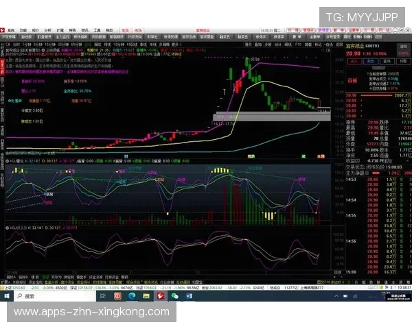 冠军争霸:三大要素被量化为可操作指标 冠军争霸:三大要素被量化为可操作指标